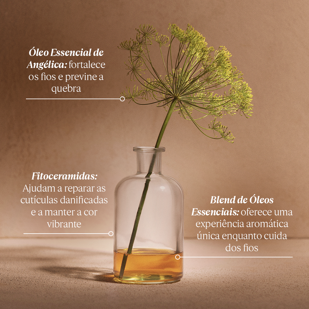 Condicionador Reparação Intensiva Aromacologia 250ml, , large image number 2